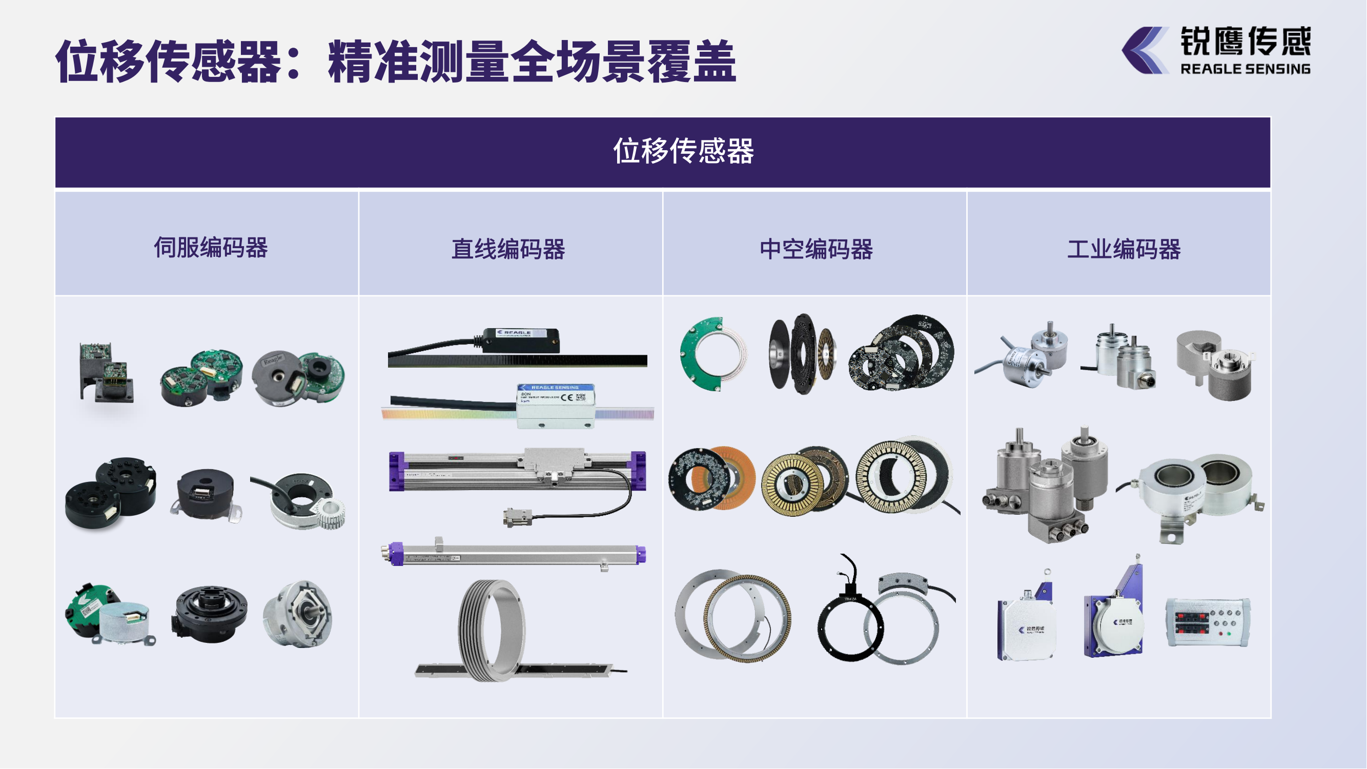 1749802188462948.png 2025锐鹰传感企业介绍-中文版V1.5_16.png